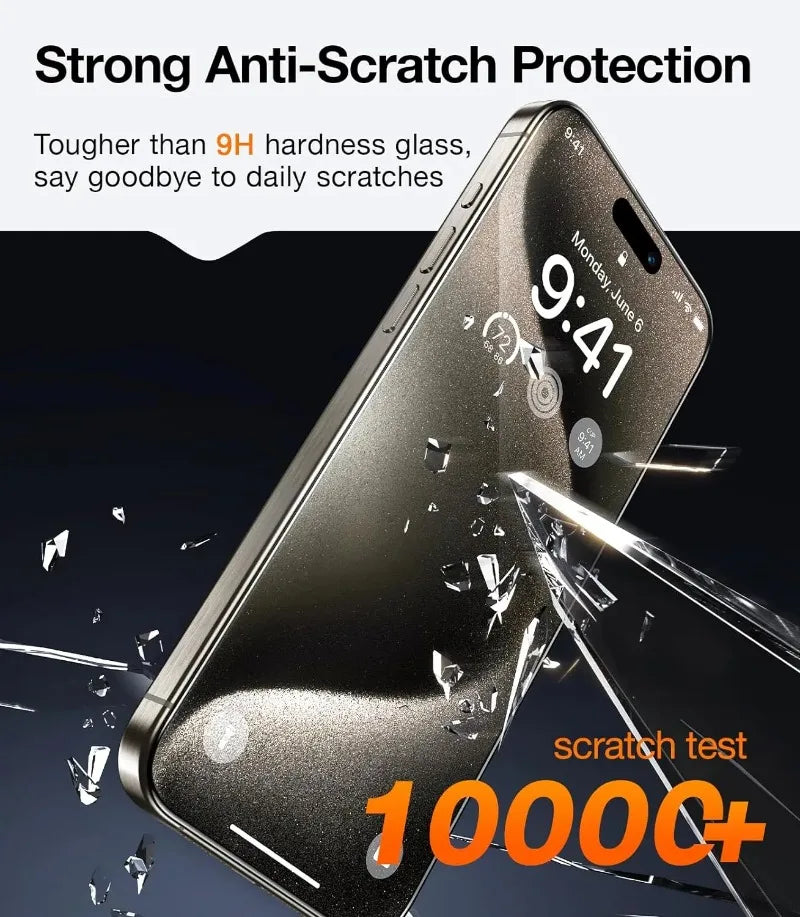 5PCS Anti-Spy Glass For iPhone 15 14 13 Privacy Screen Protectors Tempered Glass